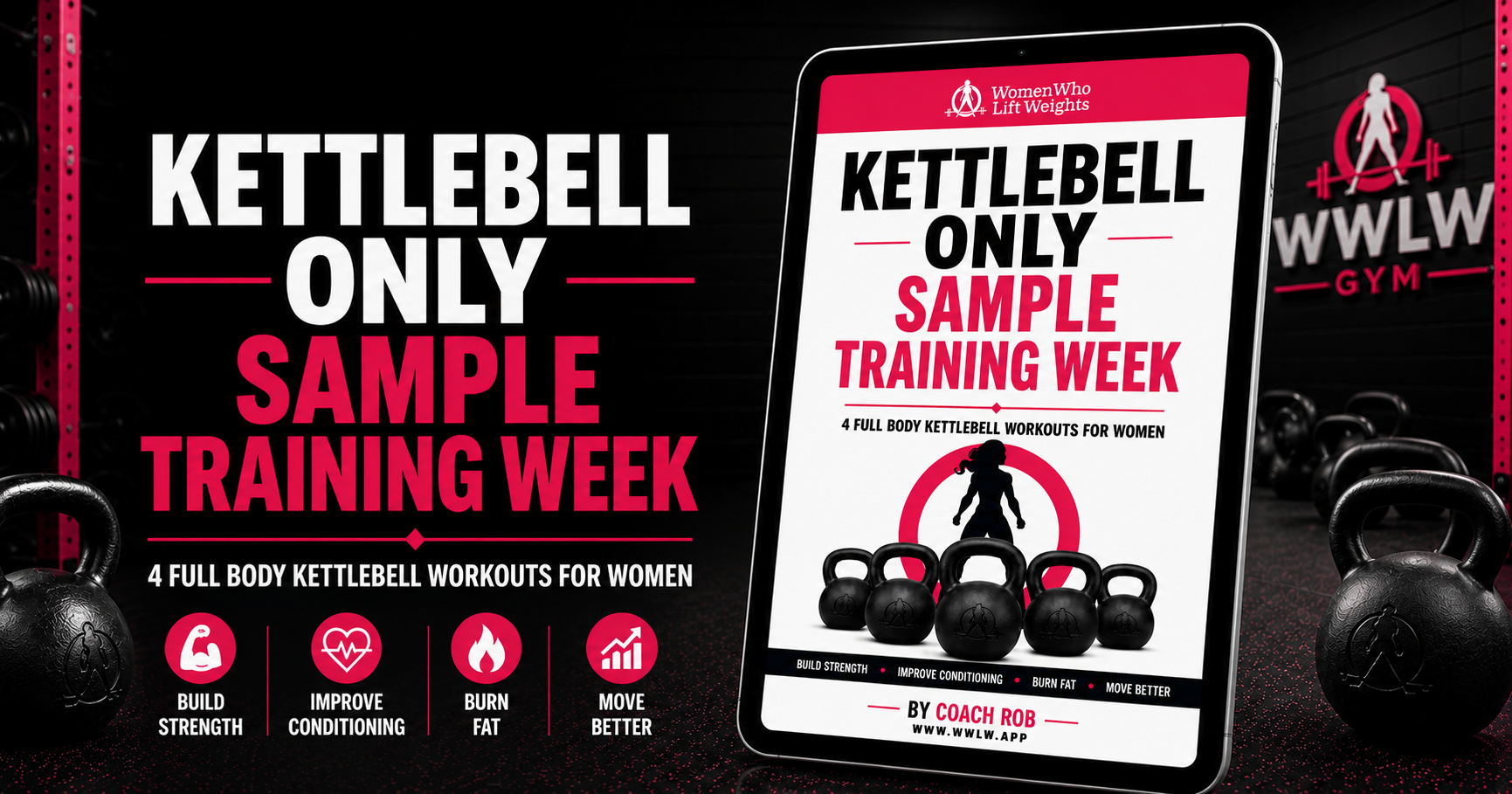 Kettlebell Only Sample Training Week