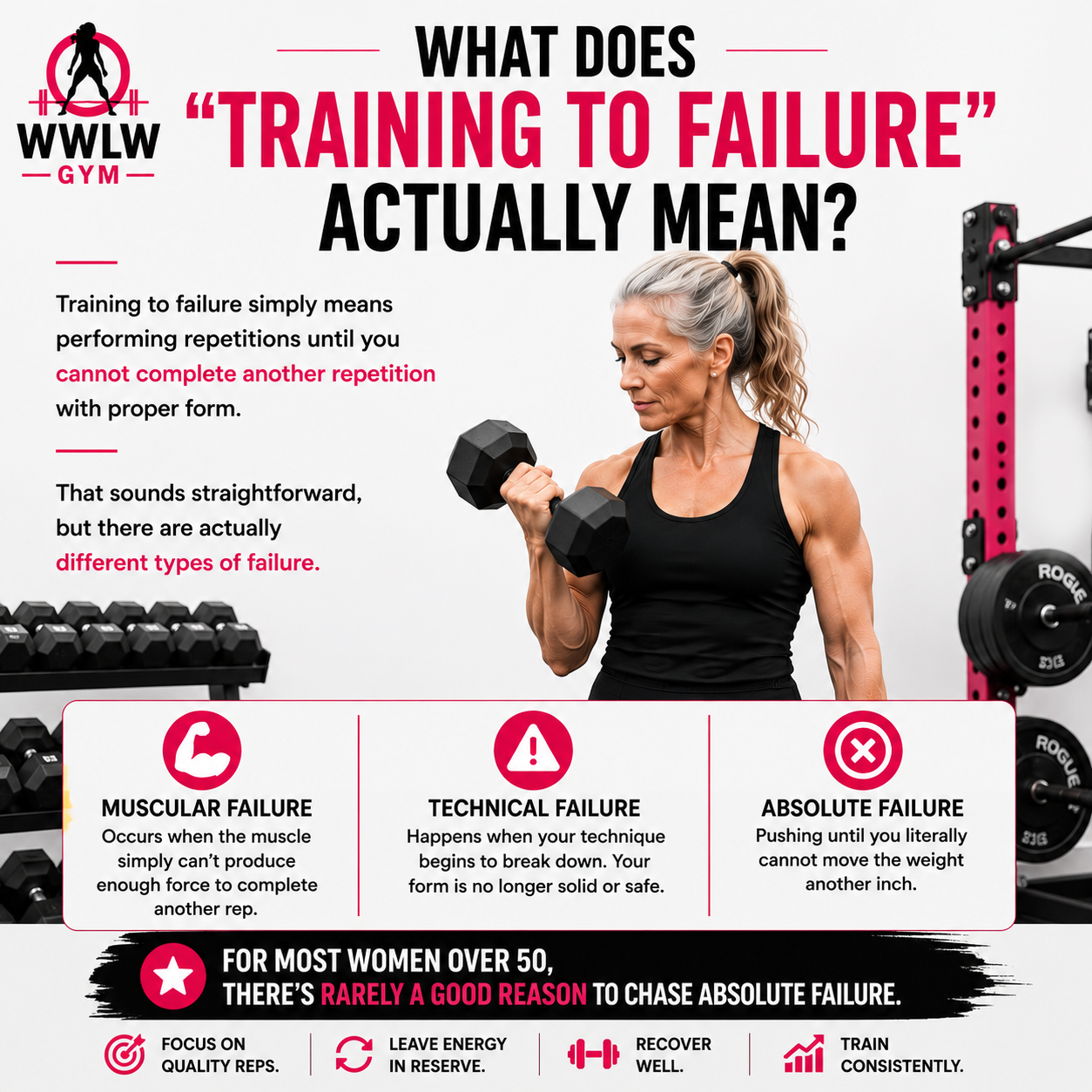 What Does Training to Failure Actually Mean?