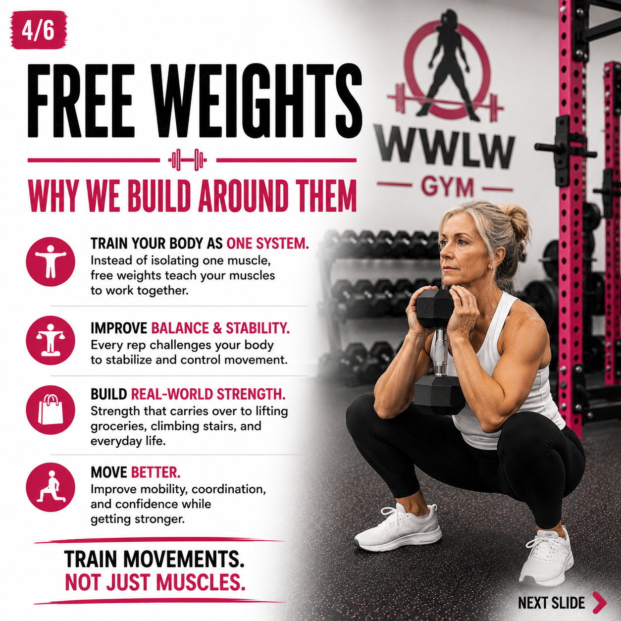 Free Weights - Why We Build Around Them