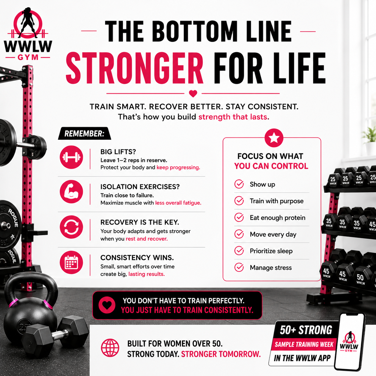 The Bottom Line - Stronger For Life