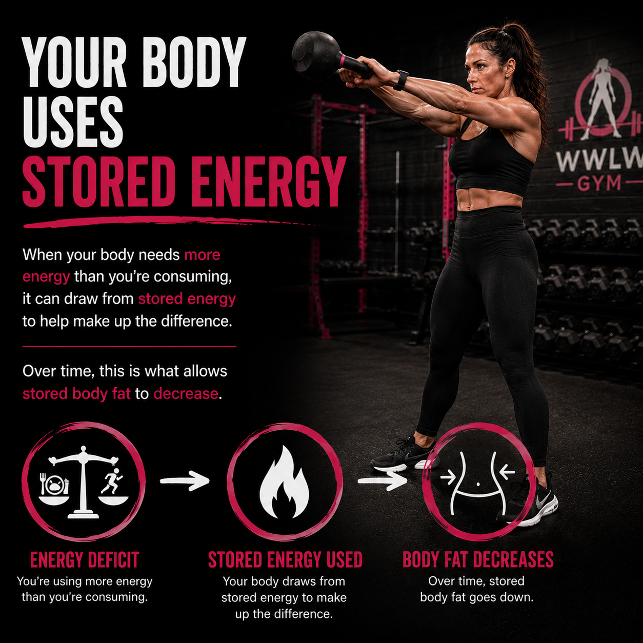 The Goal Isn't Just A Lower Number On The Scale
