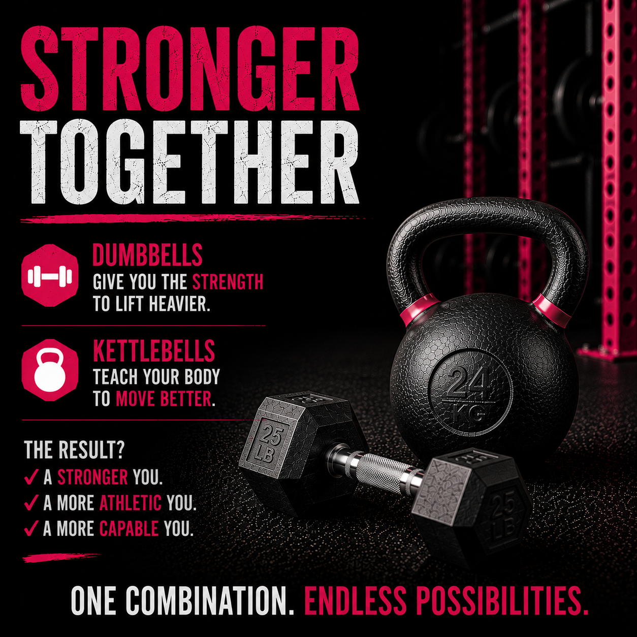 Stronger Together - Dumbbells and Kettlebells