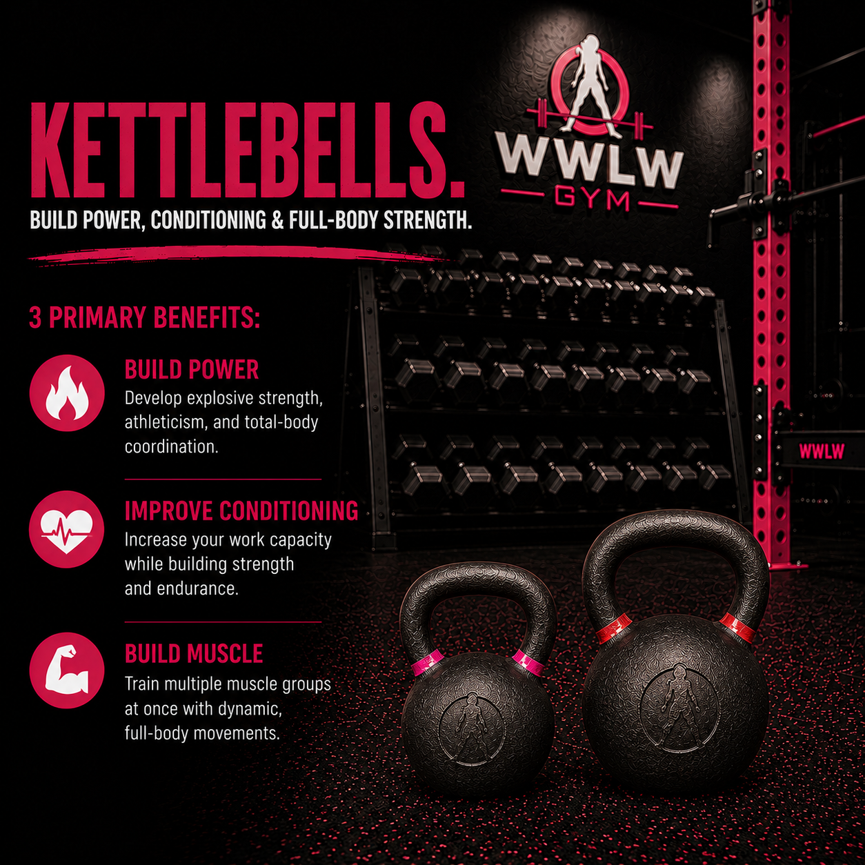 Kettlebells - Build Power, Conditioning & Full-Body Strength
