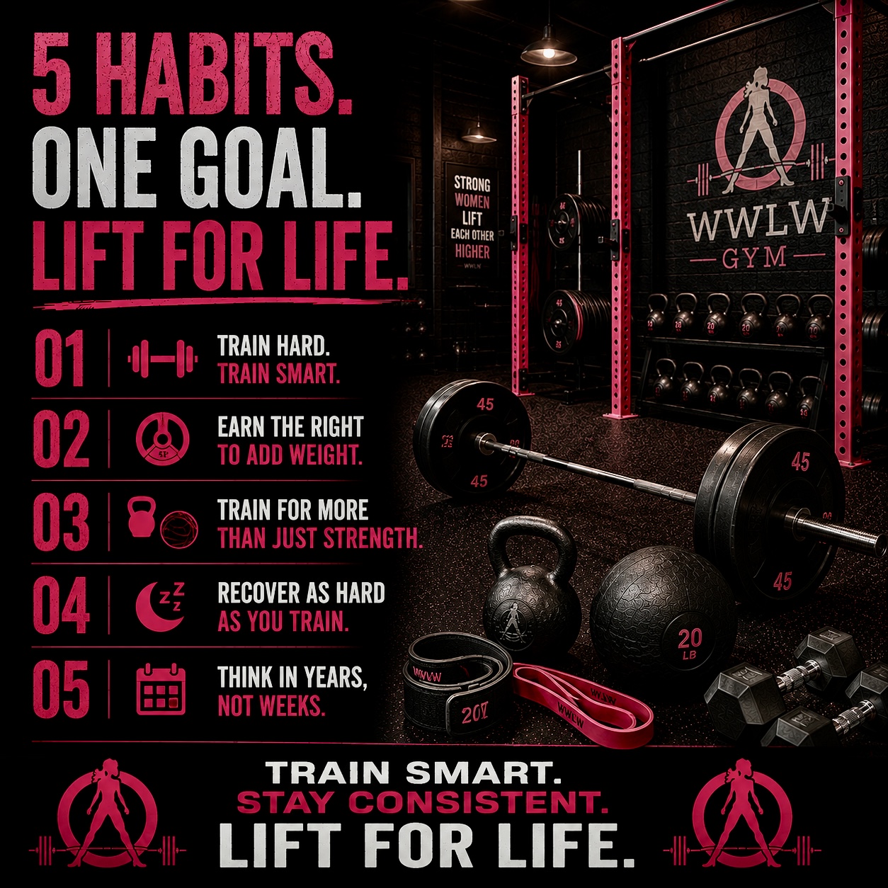 5 Habits That Will Keep You Lifting For Years — Train Smart. Stay Consistent. Lift For Life.