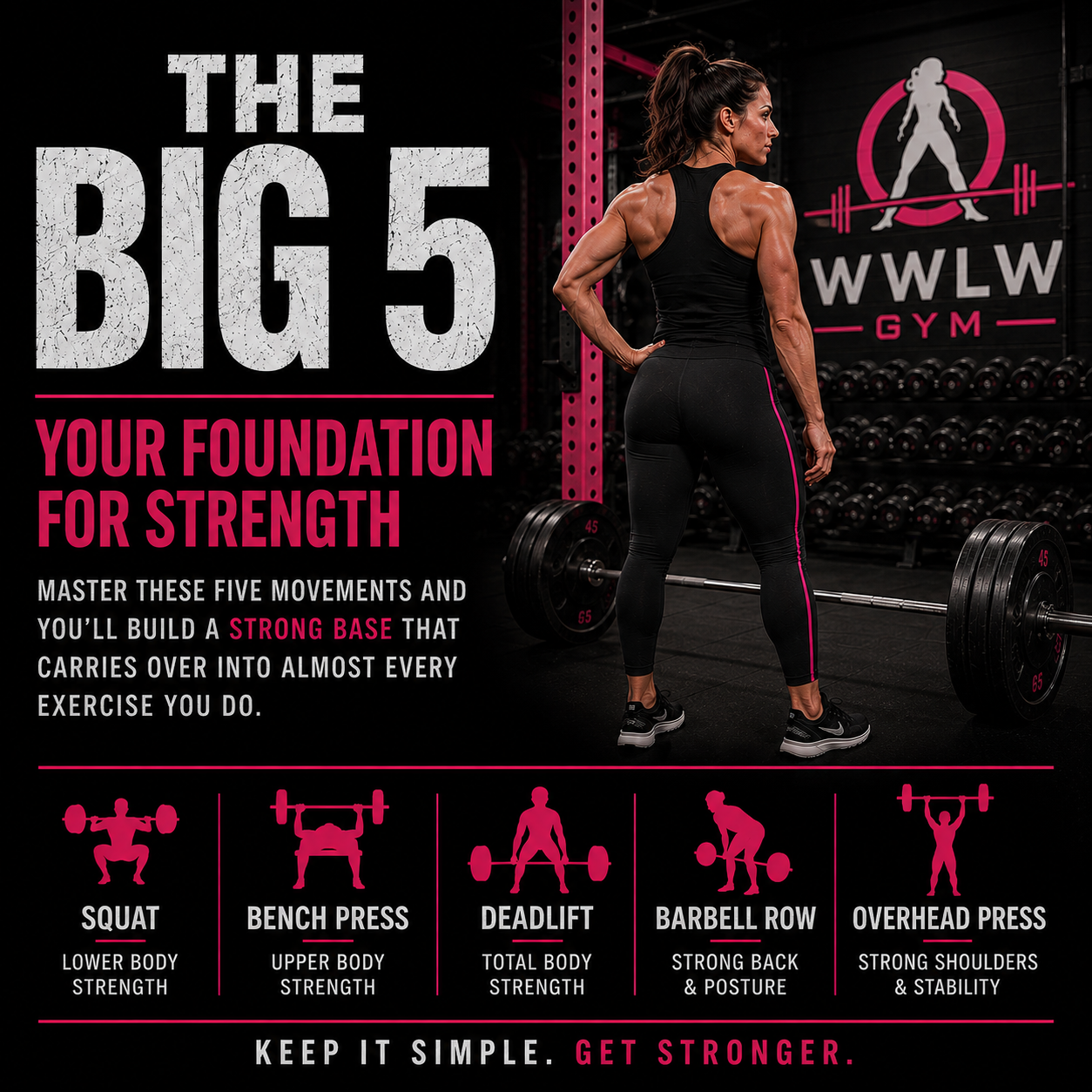 The Big 5 - Your Foundation For Strength