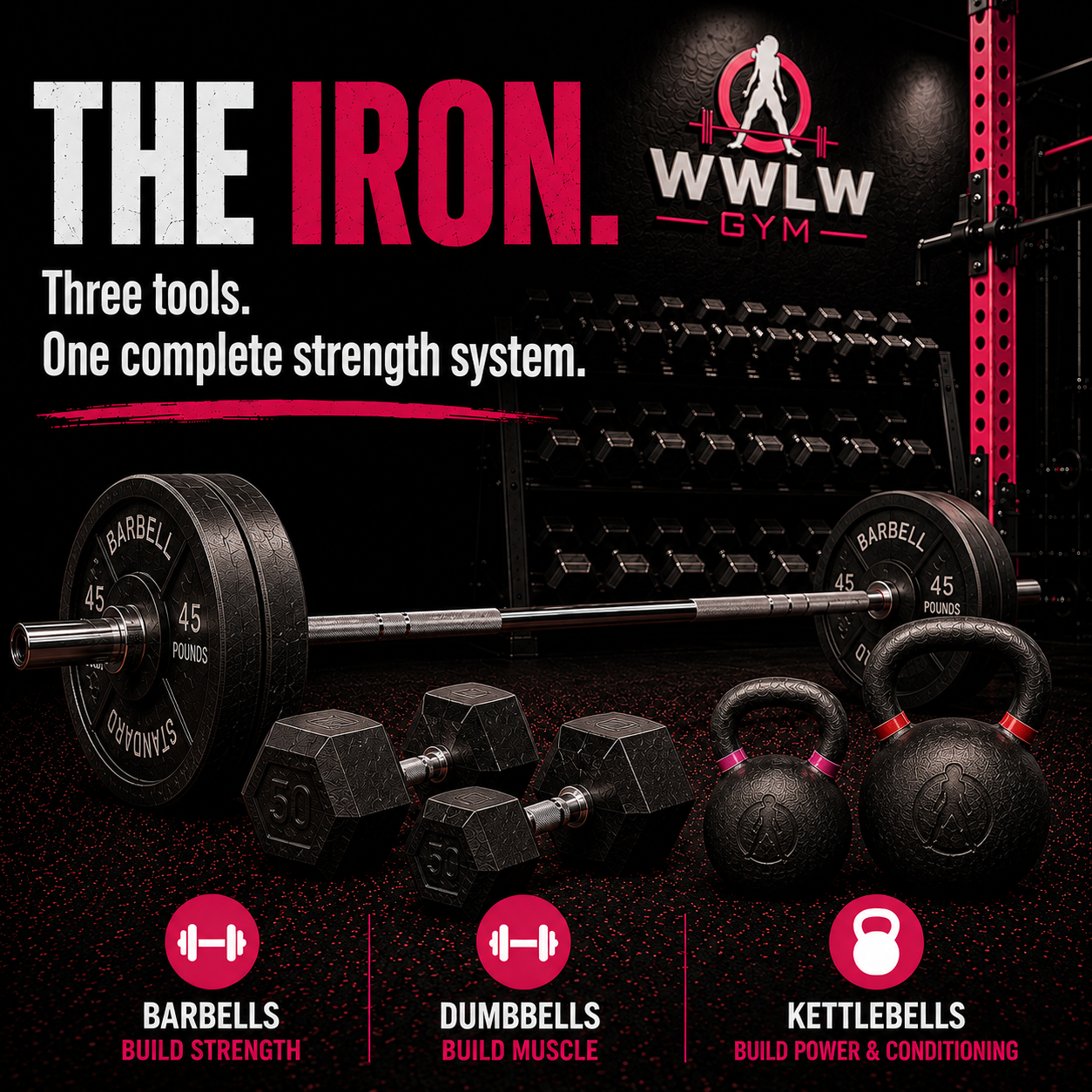 The Iron - Three Tools, One Complete Strength System