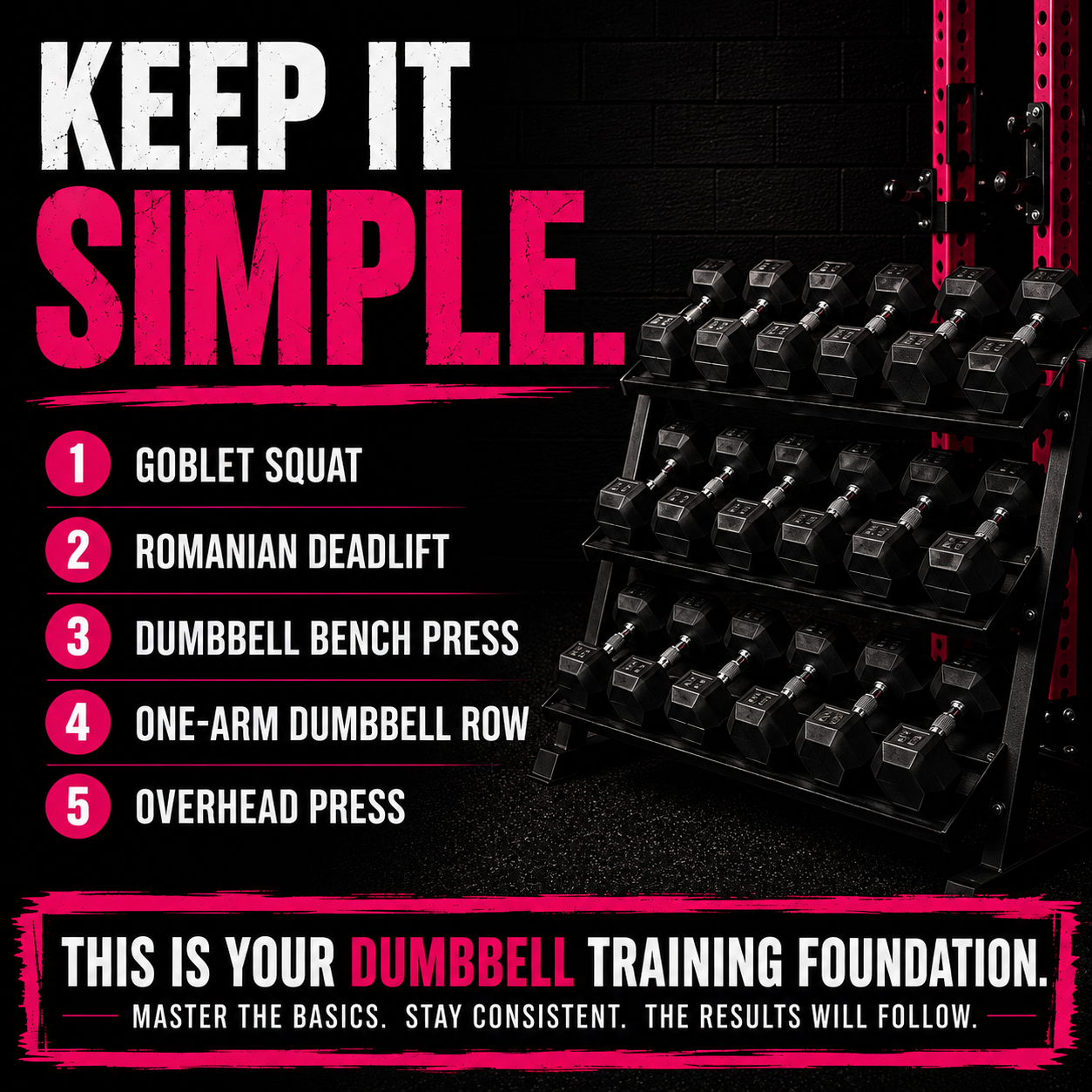 Keep It Simple - Your Dumbbell Training Foundation