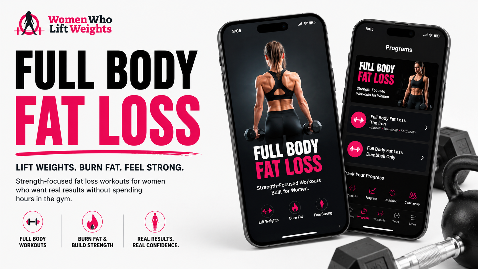 Full Body Fat Loss — Inside The WWLW App