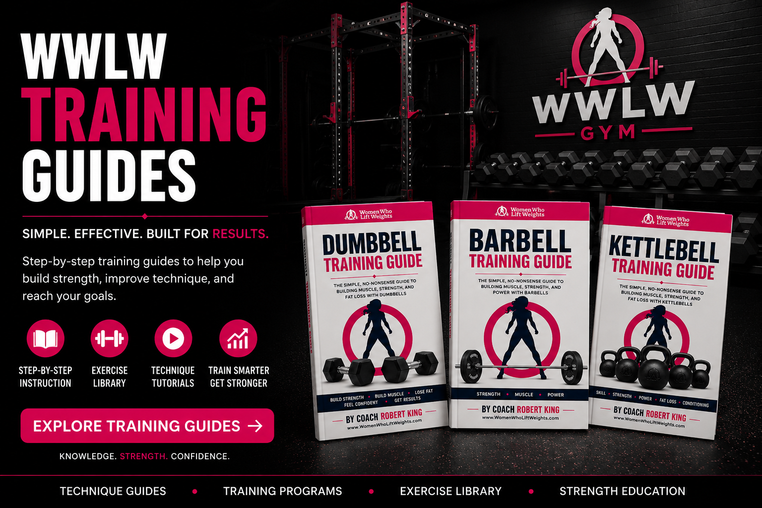 WWLW Training Guides